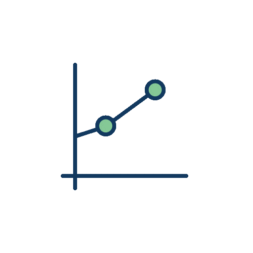 Growth2.gif